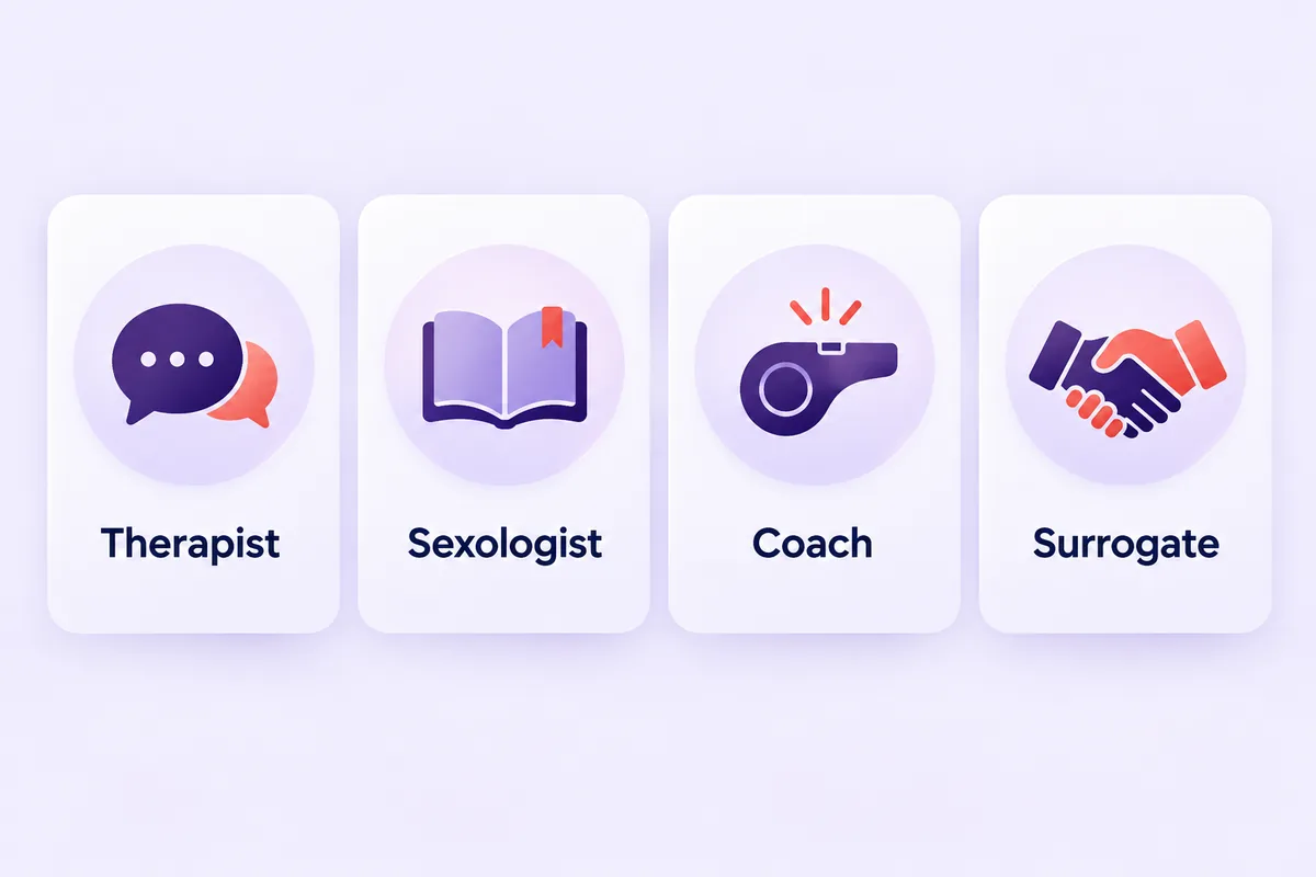 Four cards comparing sex therapist, sexologist, sex coach and surrogate partner