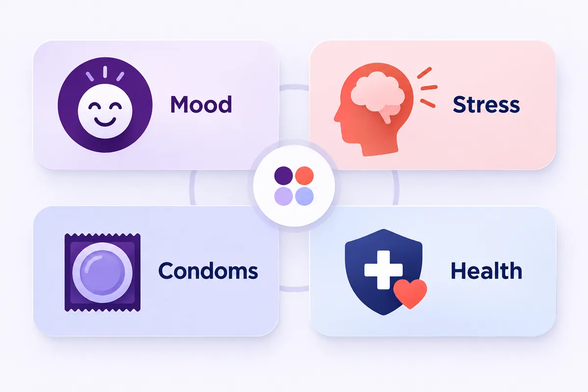 Four cards: mood, stress, condoms and health
