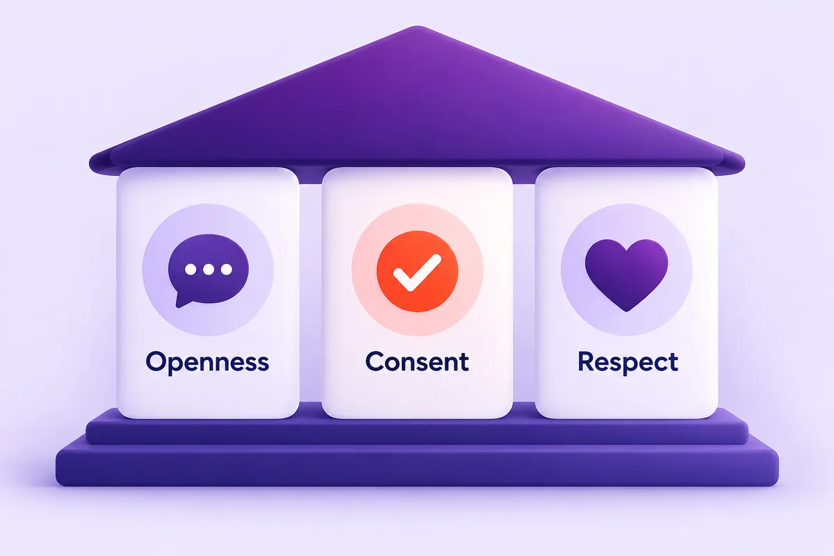 Three pillars of a sex-positive relationship: openness, consent and respect